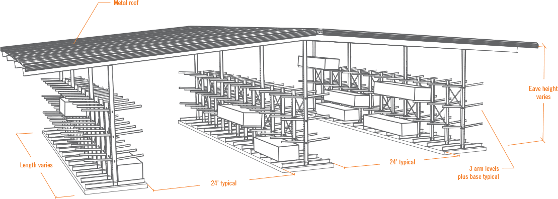design of typical drive thru building with two aisles